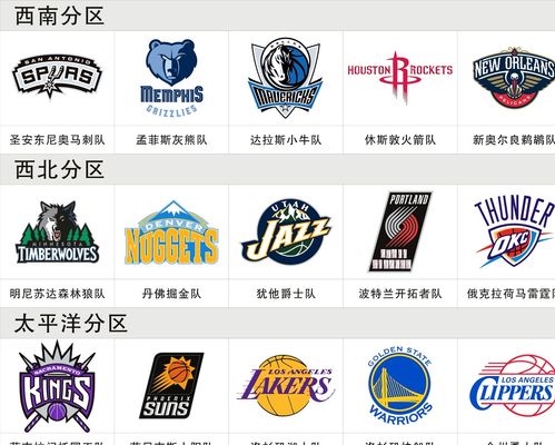 容中