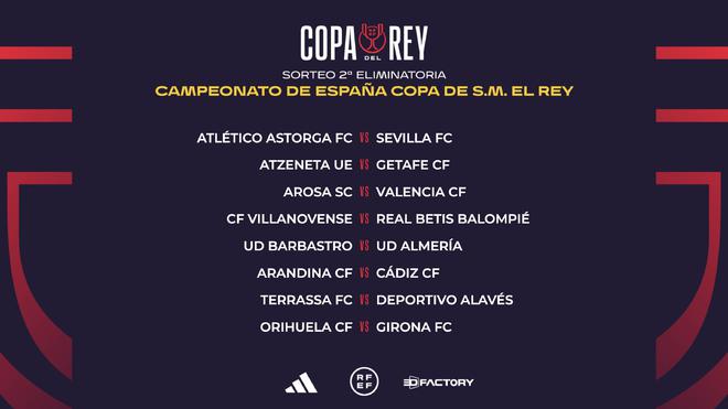 DC的标志 DC的标志